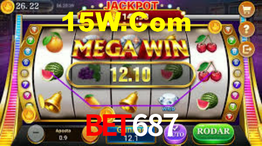 Bet687.Com